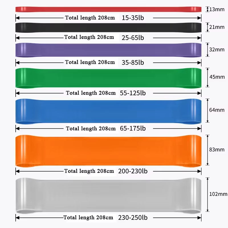 Transform Your Workout with Our Stackable Heavy-Duty TPE Resistance Band Set - Anti-Snap for Ultimate Muscle Strength & Flexibility!
