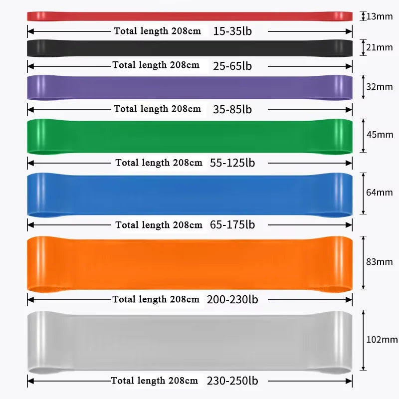 Stackable Resistance Bands Set | Heavy Duty Full Body Workout Trainer