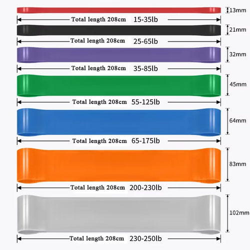 Stackable Resistance Bands Set | Heavy Duty Full Body Workout Trainer