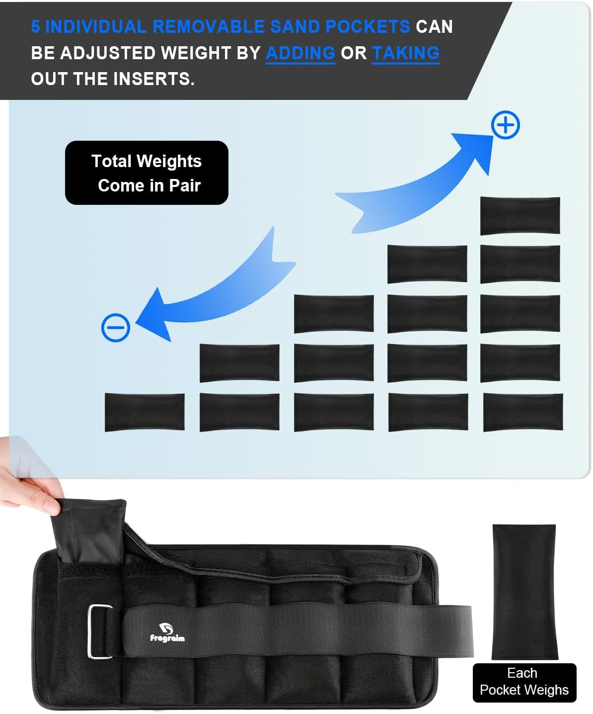 Adjustable Ankle Weights with Removable Weights - Perfect for Jogging, Gymnastics, Aerobics & Physical Therapy (1-20 LBS Pair)